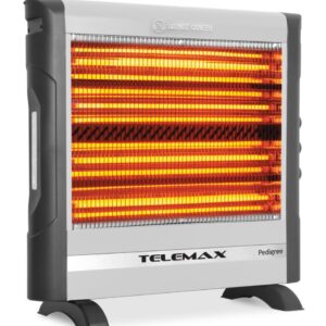 Telemax Pedigree